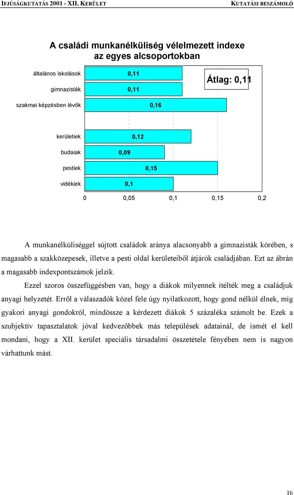Ezt az ábrán a magasabb indexpontszámok jelzik. Ezzel szoros összefüggésben van, hogy a diákok milyennek ítélték meg a családjuk anyagi helyzetét.