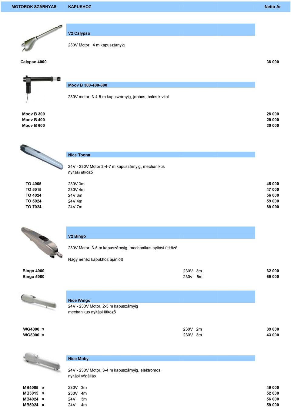 89 000 V2 Bingo 230V Motor, 3-5 m kapuszárnyig, mechanikus nyitási ütköző Nagy nehéz kapukhoz ajánlott Bingo 4000 230V 3m 62 000 Bingo 5000 230v 5m 69 000 Nice Wingo 24V - 230V Motor, 2-3 m