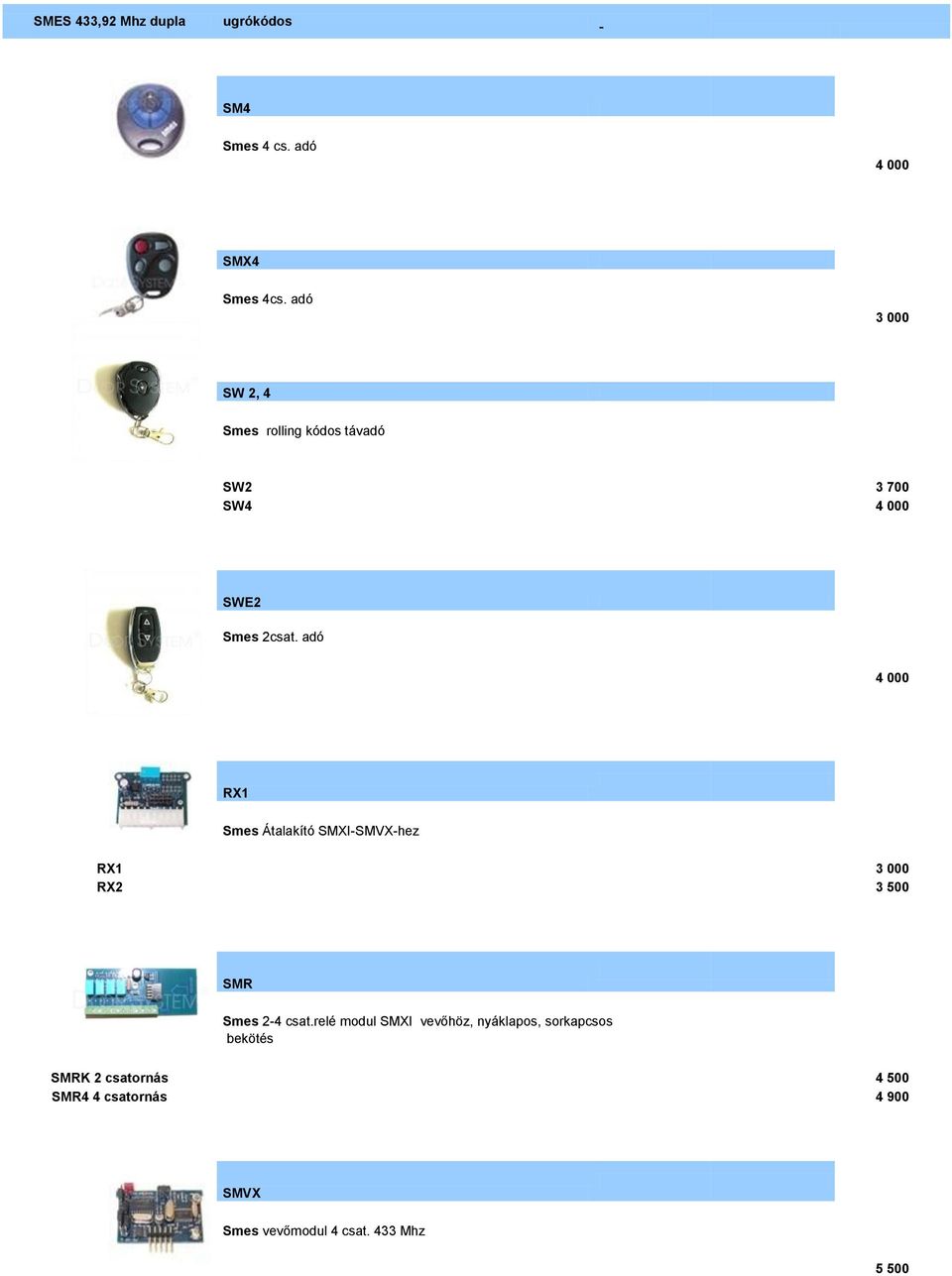 adó 4 000 RX1 Smes Átalakító SMXI-SMVX-hez RX1 3 000 RX2 3 500 SMR Smes 2-4 csat.