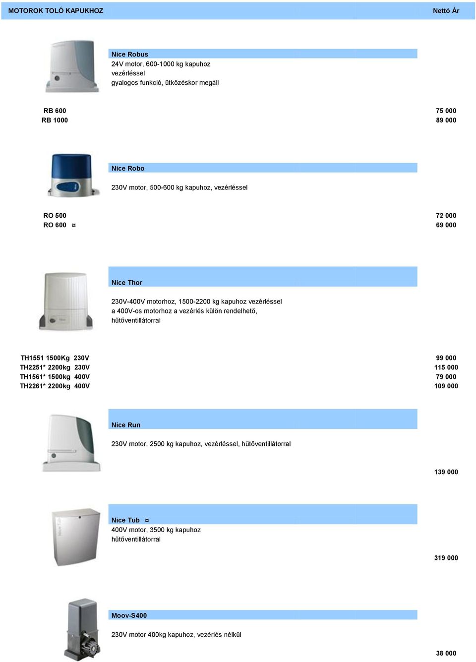 rendelhető, hűtőventillátorral TH1551 1500Kg 230V 99 000 TH2251* 2200kg 230V 115 000 TH1561* 1500kg 400V 79 000 TH2261* 2200kg 400V 109 000 Nice Run 230V motor, 2500