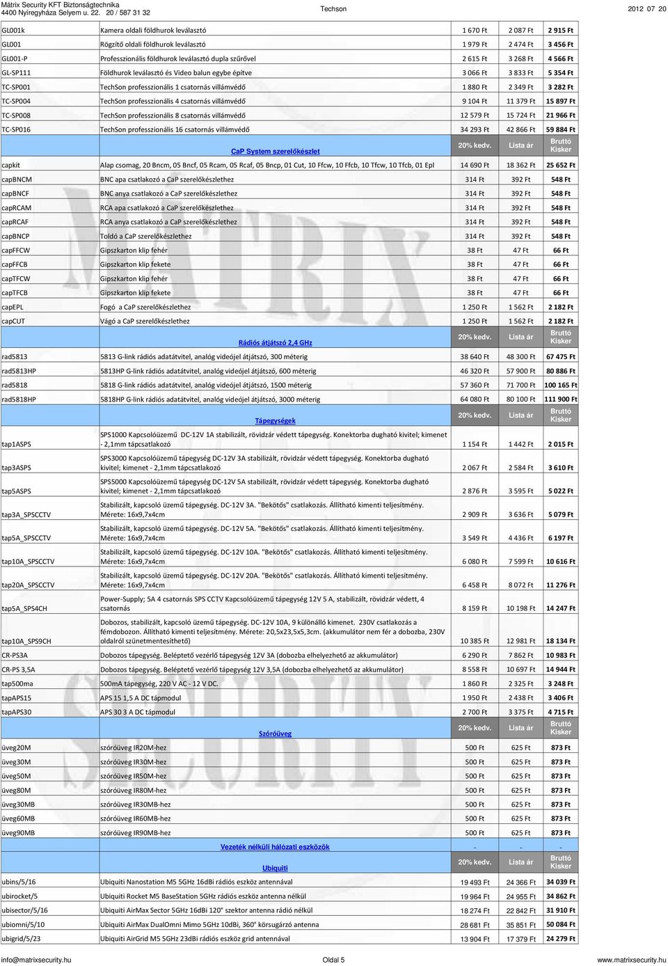 professzionális 16 csatornás villámvédő Alap csomag, 20 Bncm, 05 Bncf, 05 Rcam, 05 Rcaf, 05 Bncp, 01 Cut, 10 Ffcw, 10 Ffcb, 10 Tfcw, 10 Tfcb, 01 Epl capbncm BNC apa csatlakozó a CaP szerelőkészlethez