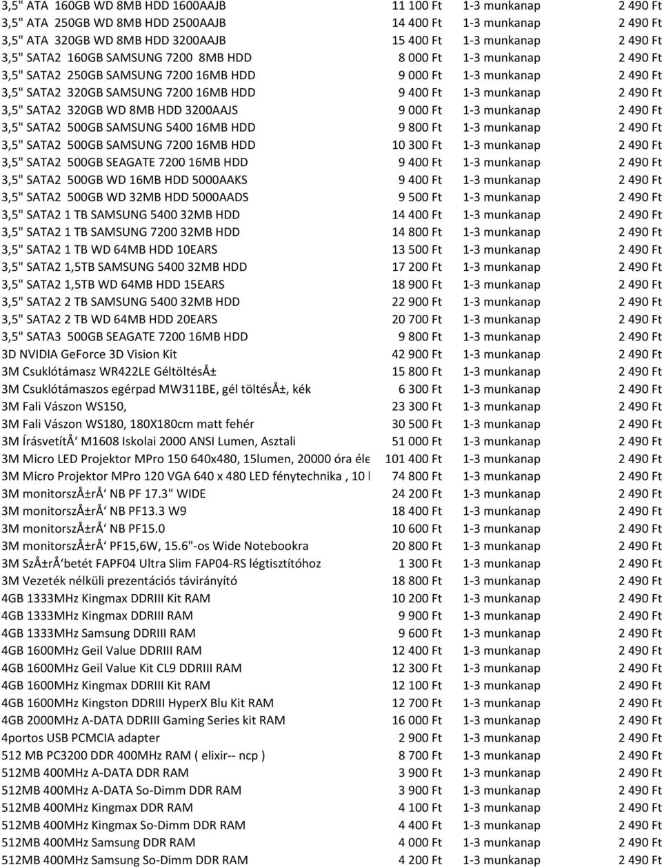 Ft 1-3 munkanap 3,5" SATA2 500GB SAMSUNG 5400 16MB HDD 9 800 Ft 1-3 munkanap 3,5" SATA2 500GB SAMSUNG 7200 16MB HDD 10 300 Ft 1-3 munkanap 3,5" SATA2 500GB SEAGATE 7200 16MB HDD 9 400 Ft 1-3 munkanap