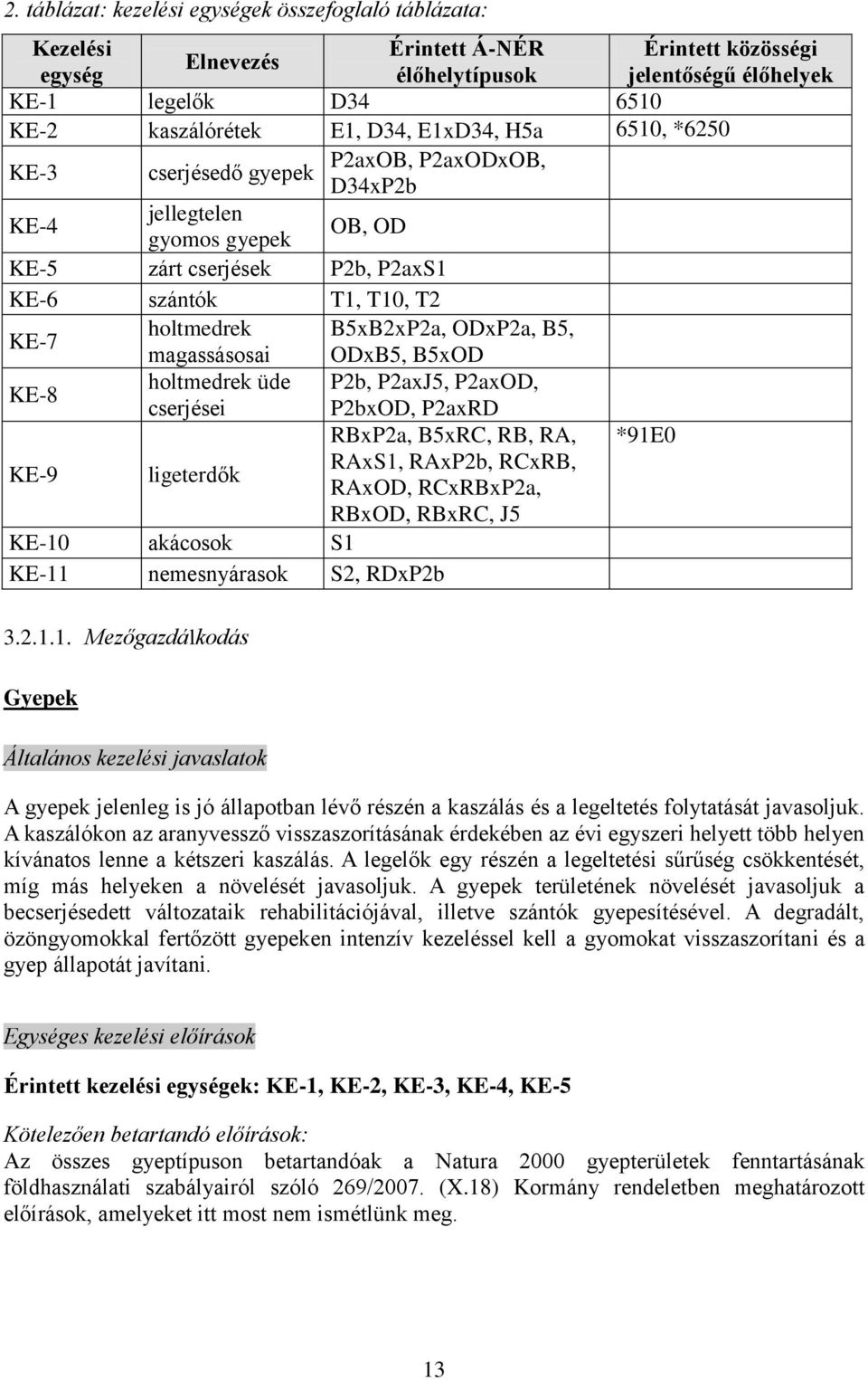 B5xB2xP2a, ODxP2a, B5, magassásosai ODxB5, B5xOD KE-8 holtmedrek üde P2b, P2axJ5, P2axOD, cserjései P2bxOD, P2axRD RBxP2a, B5xRC, RB, RA, *91E0 KE-9 ligeterdők RAxS1, RAxP2b, RCxRB, RAxOD, RCxRBxP2a,