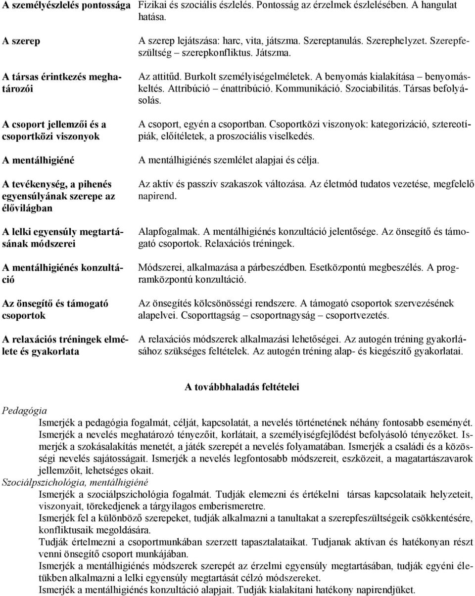 módszerei A mentálhigiénés konzultáció Az önsegítő és támogató csoportok A relaxációs tréningek elmélete és gyakorlata A szerep lejátszása: harc, vita, játszma. Szereptanulás. Szerephelyzet.