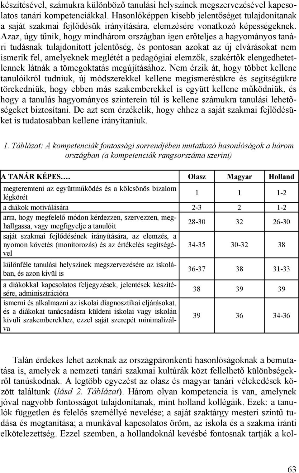 Azaz, úgy tűnik, hogy mindhárom országban igen erőteljes a hagyományos tanári tudásnak tulajdonított jelentőség, és pontosan azokat az új elvárásokat nem ismerik fel, amelyeknek meglétét a pedagógiai