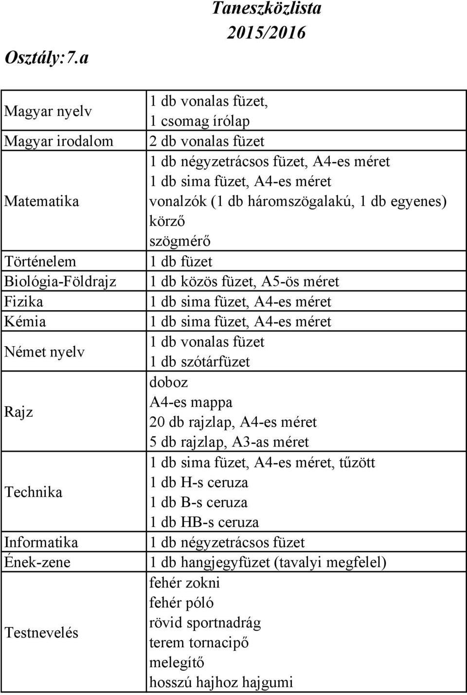 négyzetrácsos füzet, A4-es méret 1 db sima füzet, A4-es méret vonalzók (1 db háromszögalakú, 1 db egyenes) szögmérő 1 db közös füzet, A5-ös méret 1 db sima