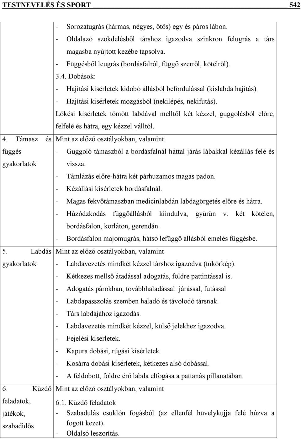 Dobások: - Hajítási kísérletek kidobó állásból befordulással (kislabda hajítás). - Hajítási kísérletek mozgásból (nekilépés, nekifutás).