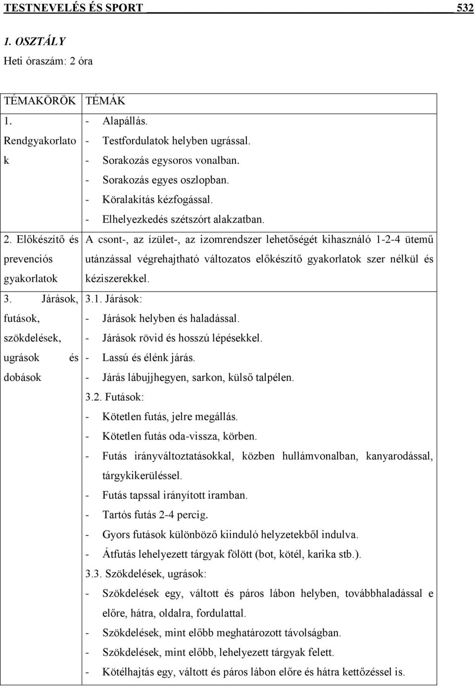 Előkészítő és A csont-, az ízület-, az izomrendszer lehetőségét kihasználó 1-2-4 ütemű prevenciós utánzással végrehajtható változatos előkészítő szer nélkül és kéziszerekkel. 3. Járások, 3.1. Járások: futások, - Járások helyben és haladással.