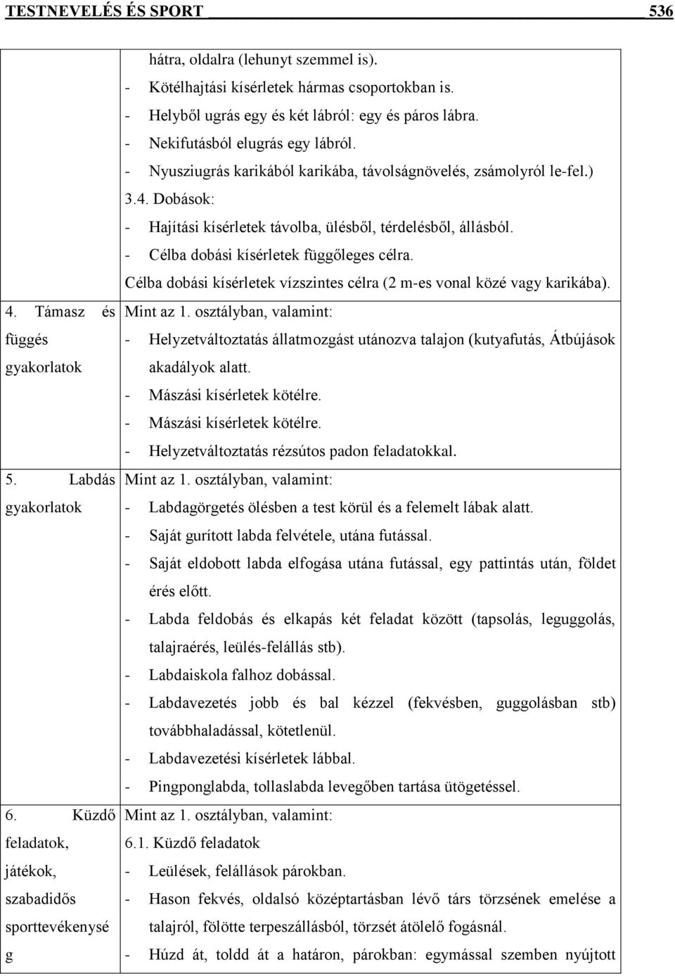 Dobások: - Hajítási kísérletek távolba, ülésből, térdelésből, állásból. - Célba dobási kísérletek függőleges célra. Célba dobási kísérletek vízszintes célra (2 m-es vonal közé vagy karikába).