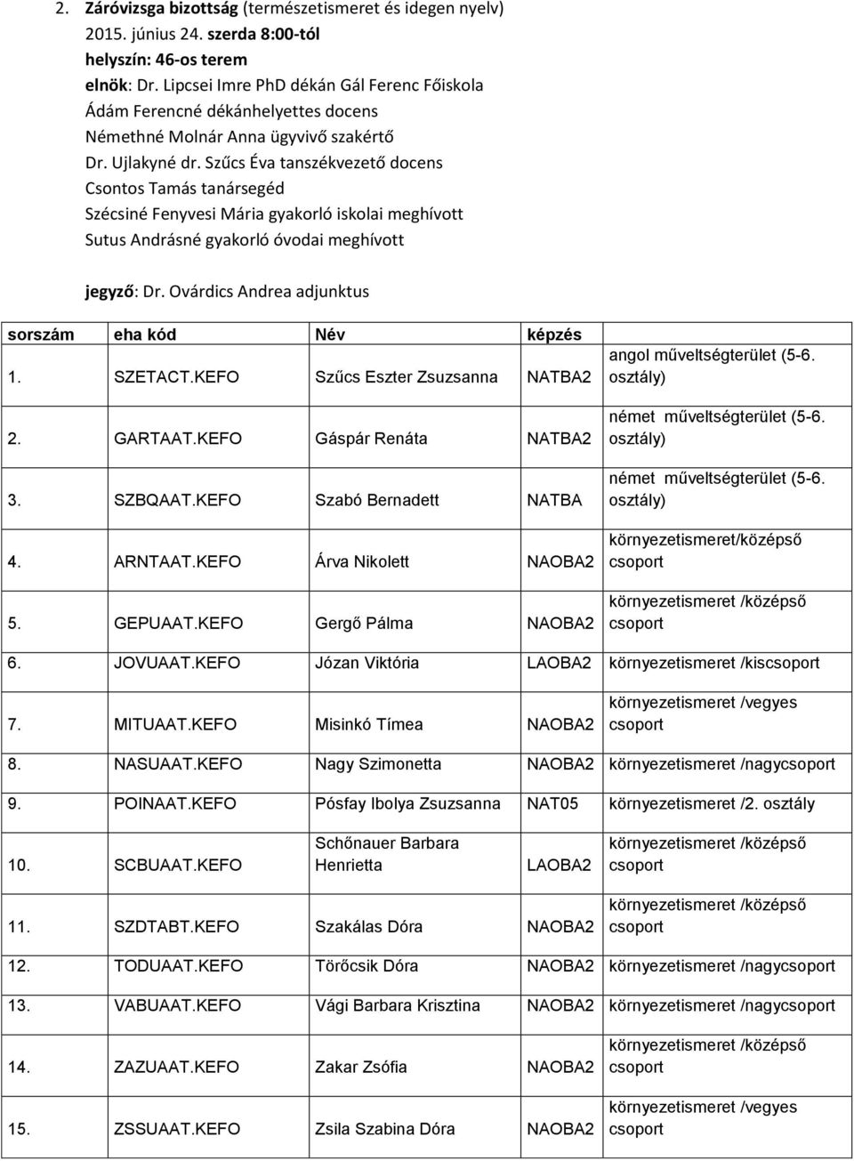 3. BIEUAAK.KEFO Birk Eszter LATBA2 testnevelés/4. osztály. 4. DEAUABT.KEFO  Deli Aranka LAOBA2 testnevelés /vegyes csoport - PDF Ingyenes letöltés