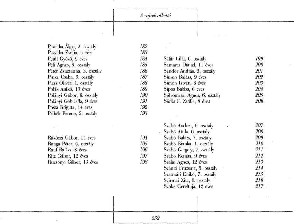 osztály Samaras Dániel, 11 éves Sándor András, 5. osztály Simon Balázs, 9 éves Simon István, 8 éves Sípos Balázs, 6 éves Sólyomvári Ágnes, 6. osztály Sörös F.