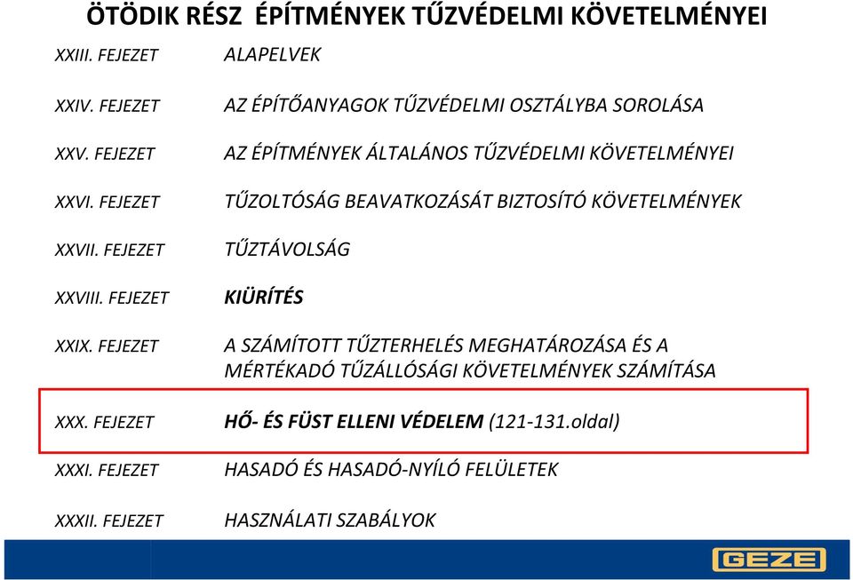 FEJEZET AZ ÉPÍTŐANYAGOK TŰZVÉDELMI OSZTÁLYBA SOROLÁSA AZ ÉPÍTMÉNYEK ÁLTALÁNOS TŰZVÉDELMI KÖVETELMÉNYEI TŰZOLTÓSÁG BEAVATKOZÁSÁT BIZTOSÍTÓ