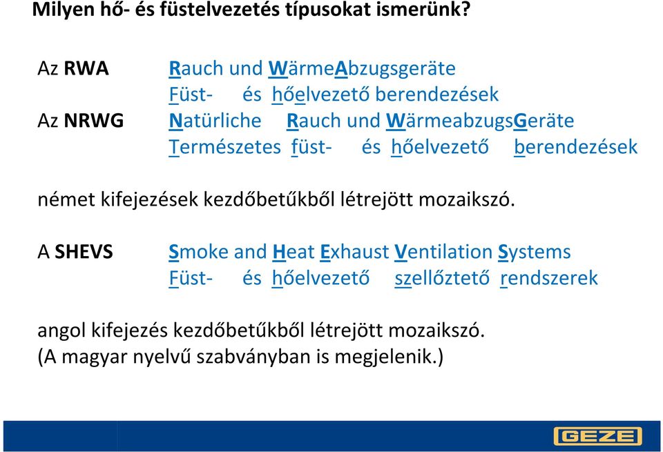 WärmeabzugsGeräte Természetes füst és hőelvezető berendezések német kifejezések kezdőbetűkből létrejött