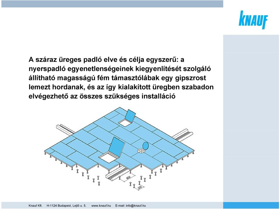 fém támasztólábak egy gipszrost lemezt hordanak, és az így