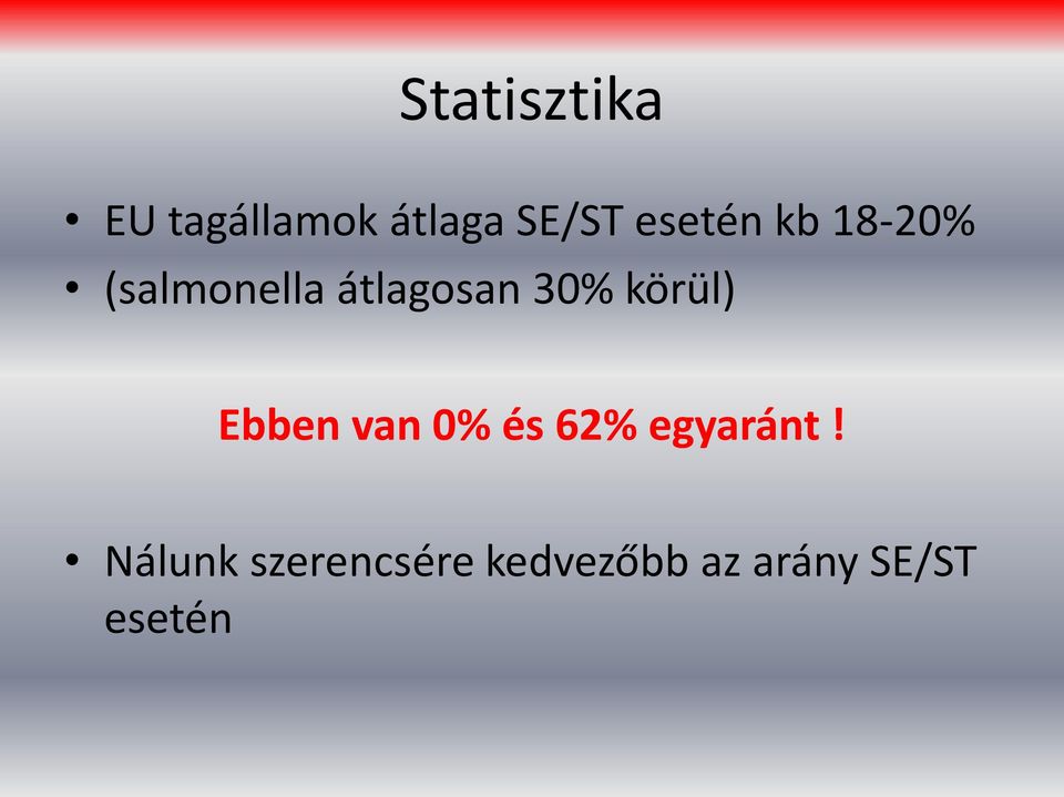 körül) Ebben van 0% és 62% egyaránt!