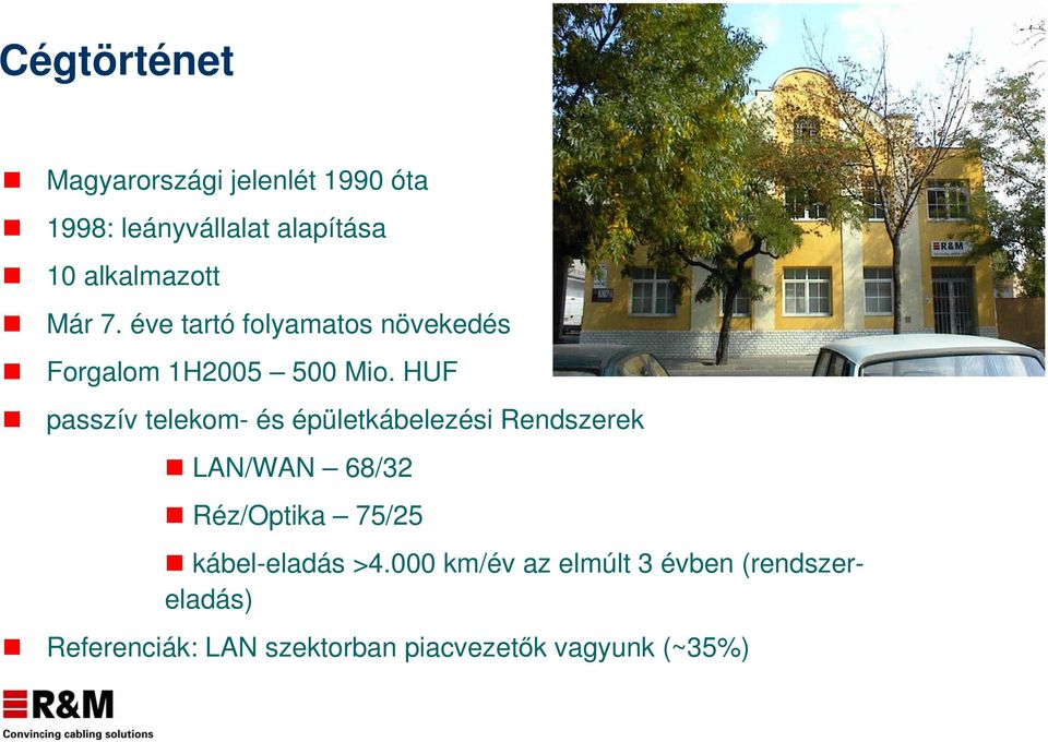 HUF passzív telekom- és épületkábelezési Rendszerek LAN/WAN 68/32 Réz/Optika 75/25