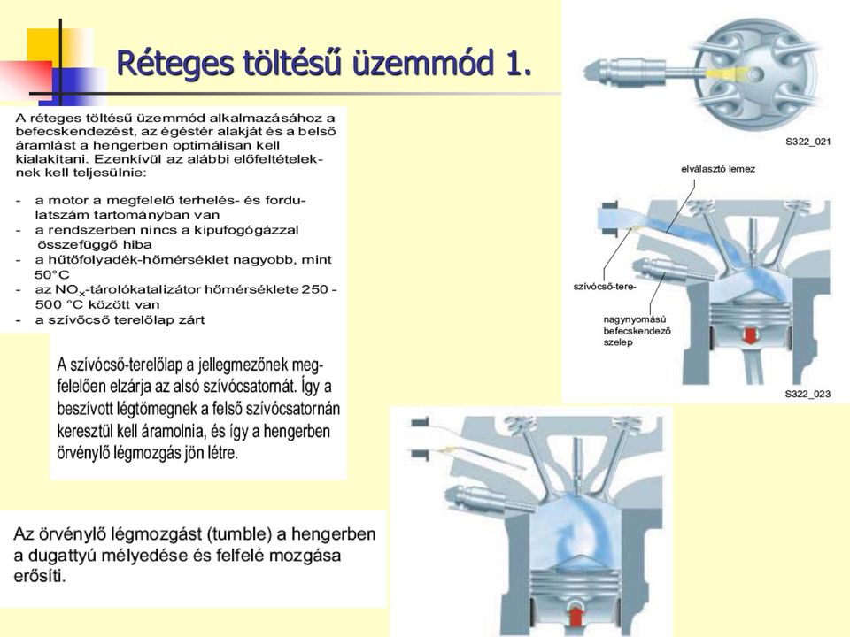 üzemmód 1.