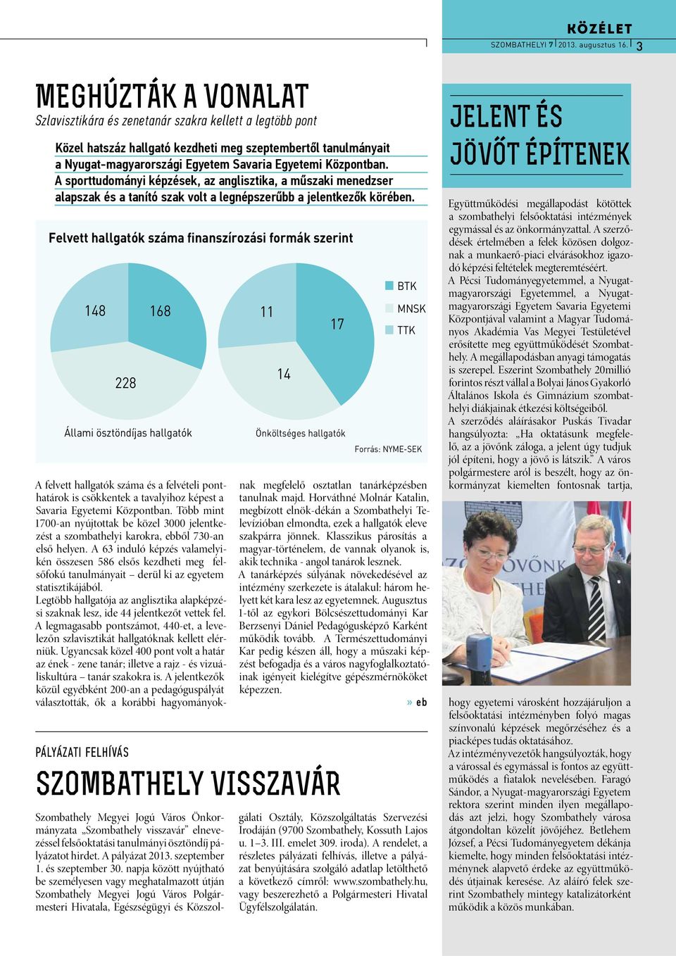 A sporttudományi képzések, az anglisztika, a műszaki menedzser alapszak és a tanító szak volt a legnépszerűbb a jelentkezők körében.