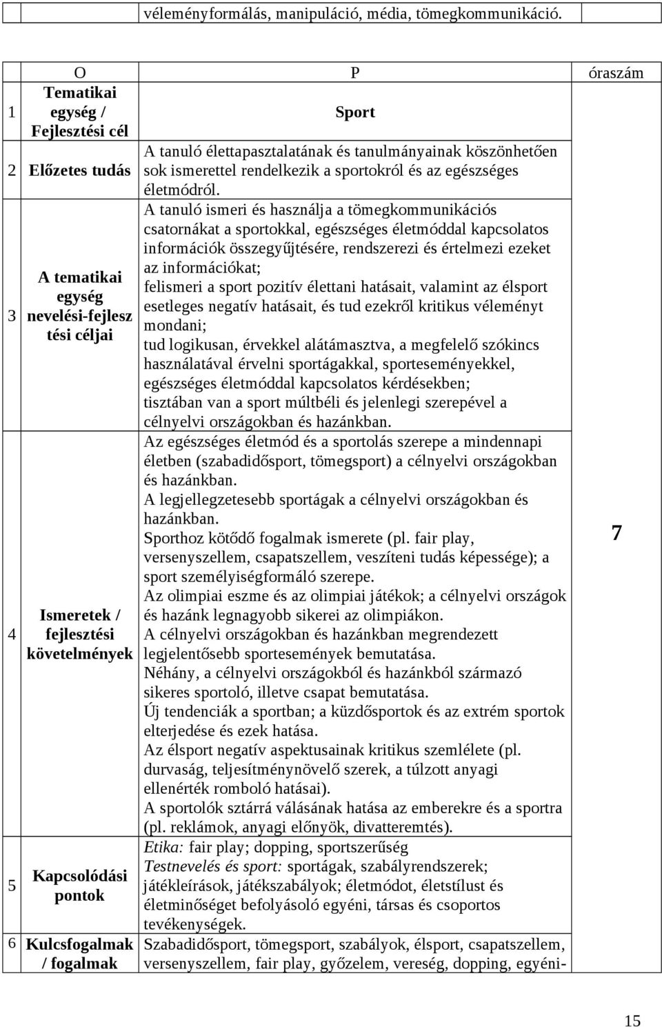 A tanuló ismeri és használja a tömegkommunikációs csatornákat a sportokkal, egészséges életmóddal kapcsolatos információk összegyűjtésére, rendszerezi és értelmezi ezeket az információkat; felismeri
