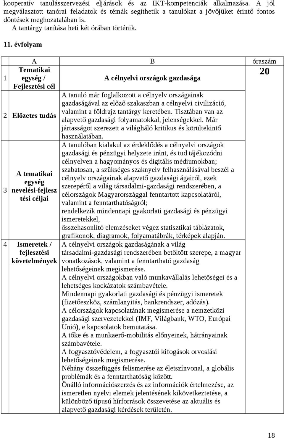 évfolyam 1 A B óraszám / Ismeretek / A célnyelvi országok gazdasága A tanuló már foglalkozott a célnyelv országainak gazdaságával az előző szakaszban a célnyelvi civilizáció, valamint a földrajz