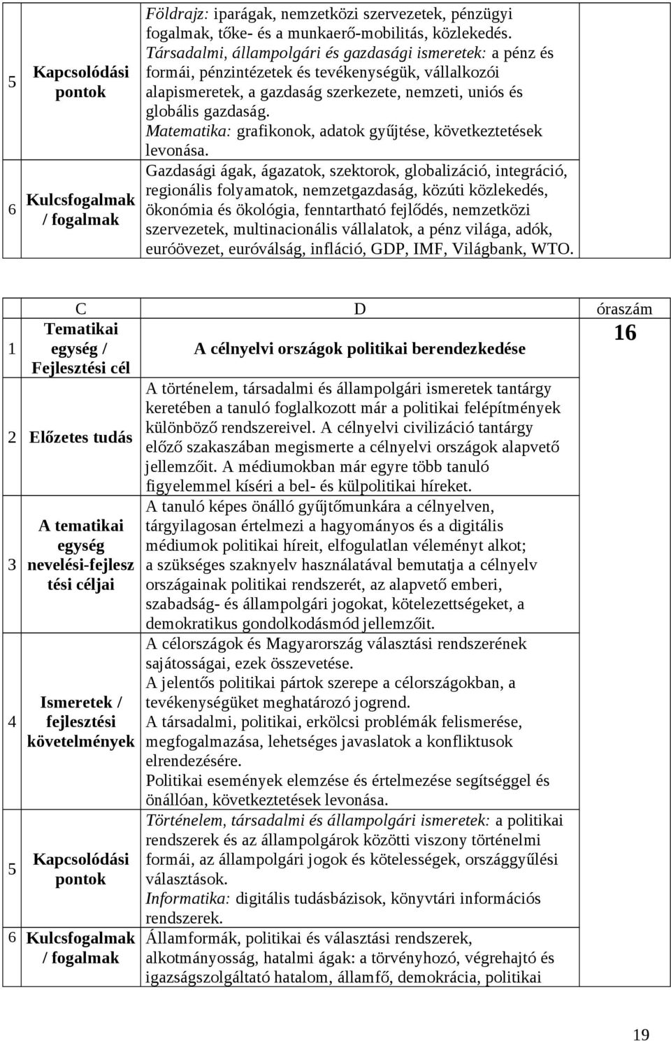 Matematika: grafikonok, adatok gyűjtése, következtetések levonása.
