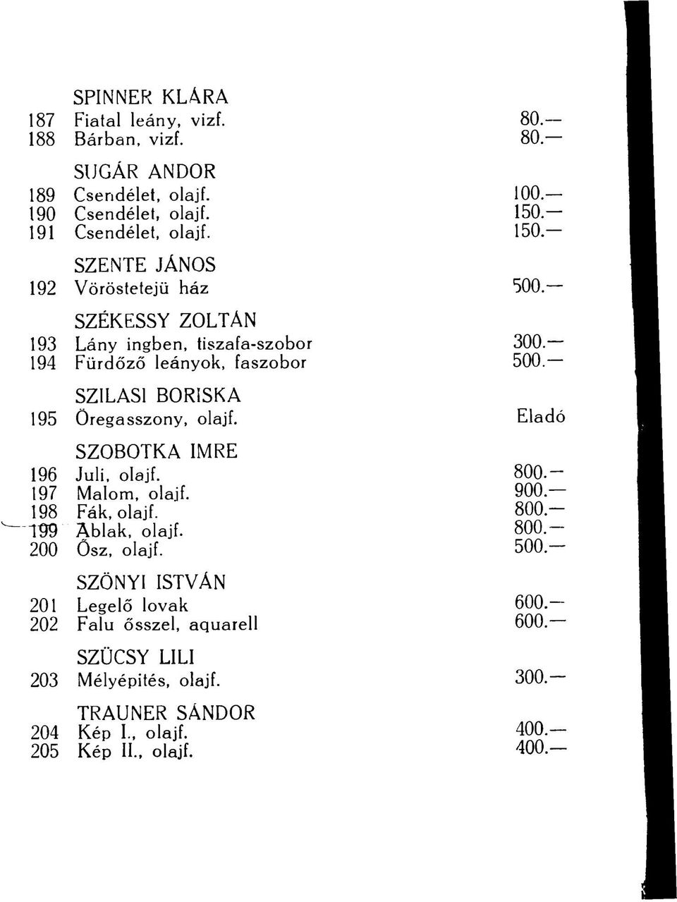 SZILASI BORISKA 195 Öregasszony, olajf. Eladó SZOBOTKA IMRE 196 Juli, olajf. 800.- 197 Malom, olajf. 900 198 Fák, olajf. 800- "199 Ablak, olajf.