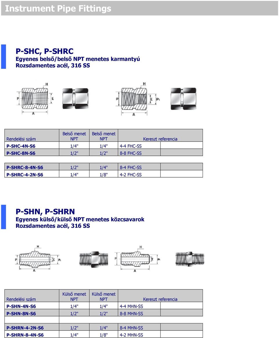 1/8" 4-2 FHC-SS P-SHN, P-SHRN Egyenes külső/külső menetes közcsavarok Külső menet Külső menet P-SHN-4N-S6 1/4" 1/4" 4-4
