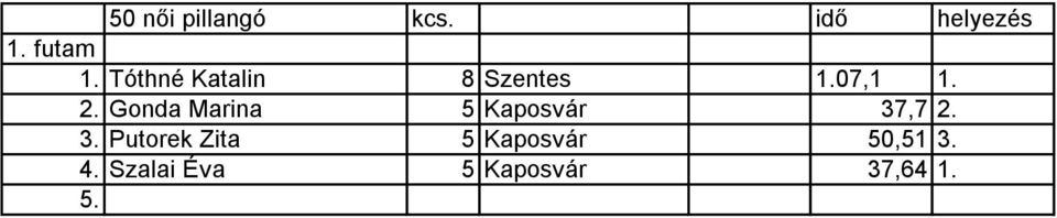 Szentes 07,1 2.