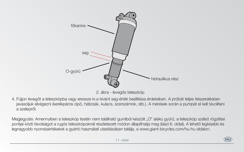 Használati utasítás full-teleszkópos kerékpárokhoz PDF Ingyenes letöltés