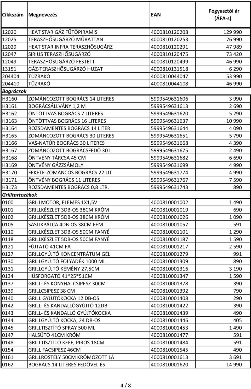 Bográcsok H3160 ZOMÁNCOZOTT BOGRÁCS 14 LITERES 5999549631606 3990 H3161 BOGRÁCSÁLLVÁNY 1,2 M 5999549631613 2690 H3162 ÖNTÖTTVAS BOGRÁCS 7 LITERES 5999549631620 5290 H3163 ÖNTÖTTVAS BOGRÁCS 16 LITERES