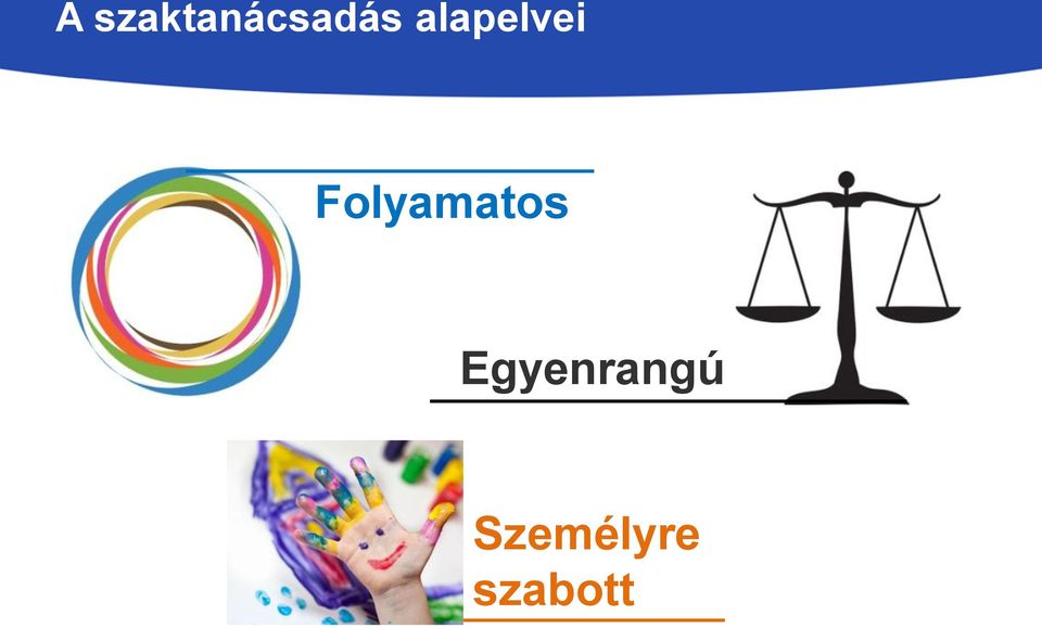 Folyamatos