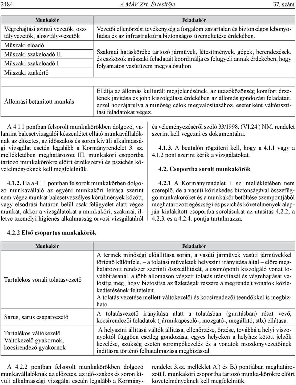 Szakmai hatáskörébe tartozó járművek, létesítmények, gépek, berendezések, és eszközök műszaki feladatait koordinálja és felügyeli annak érdekében, hogy folyamatos vasútüzem megvalósuljon Állomási