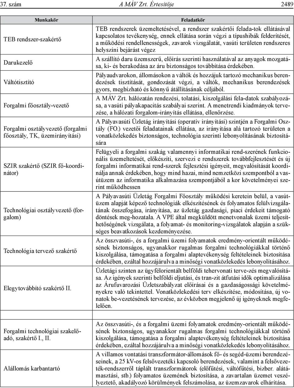 Technológiai osztályvezető (forgalom) Technológia tervező szakértő Elegytovábbító szakértő II.