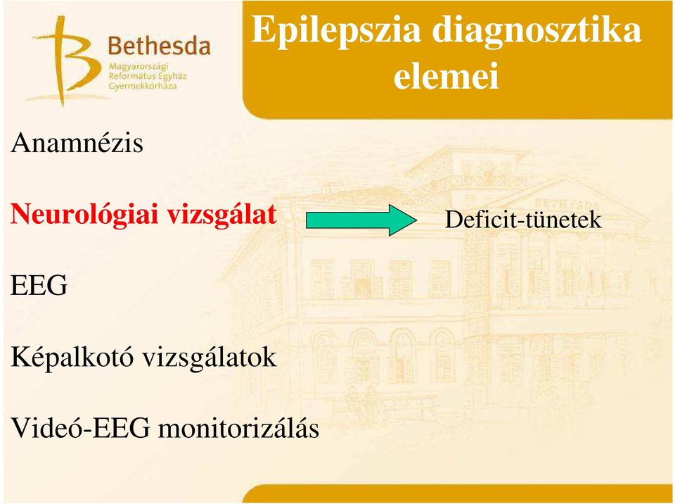 Deficit-tünetek EEG Képalkotó