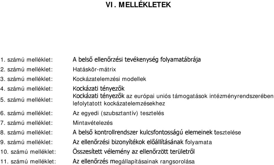 számú melléklet: Az egyedi (szubsztantív) tesztelés 7. számú melléklet: Mintavételezés 8. számú melléklet: A belső kontrollrendszer kulcsfontosságú elemeinek tesztelése 9.