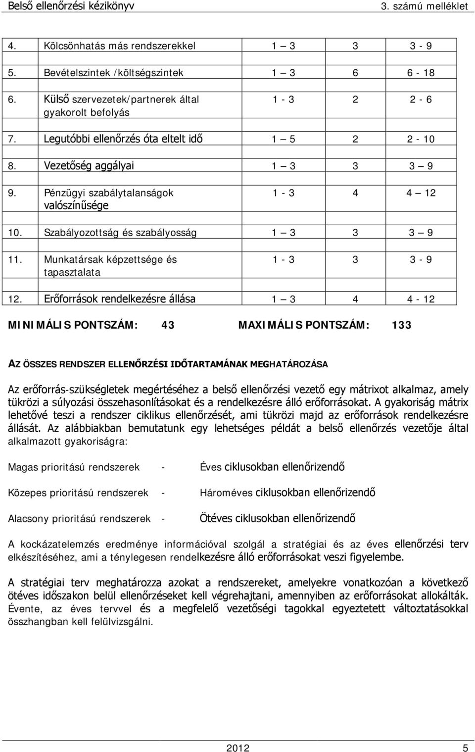 Munkatársak képzettsége és tapasztalata 1-3 3 3-9 12.