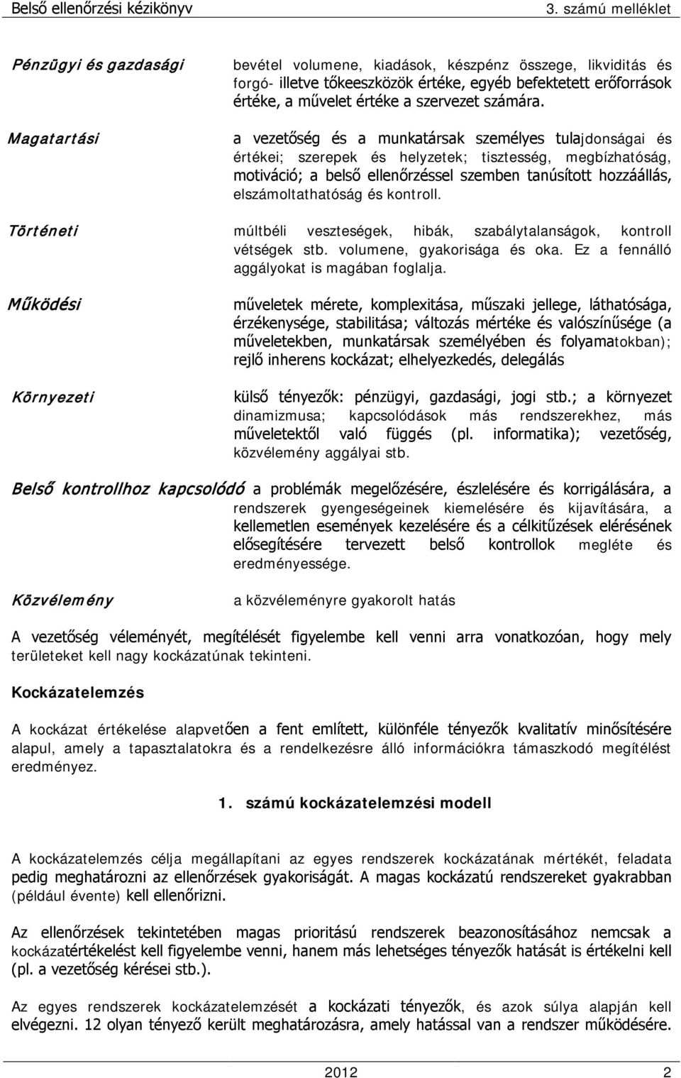 a vezetőség és a munkatársak személyes tulajdonságai és értékei; szerepek és helyzetek; tisztesség, megbízhatóság, motiváció; a belső ellenőrzéssel szemben tanúsított hozzáállás, elszámoltathatóság