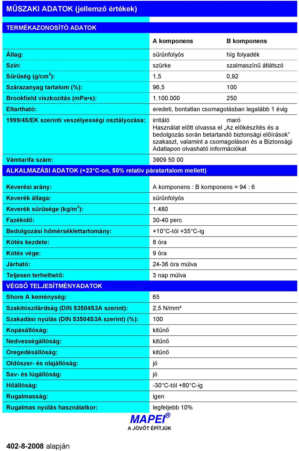 Brookfield viszkozitás (mpa s): 1.100.
