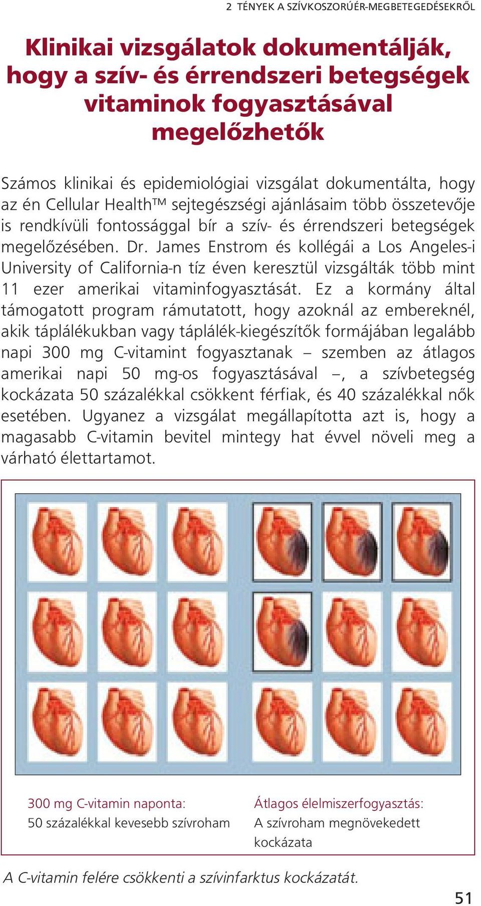 James Enstrom és kollégái a Los Angeles-i University of California-n tíz éven keresztül vizsgálták több mint 11 ezer amerikai vitaminfogyasztását.