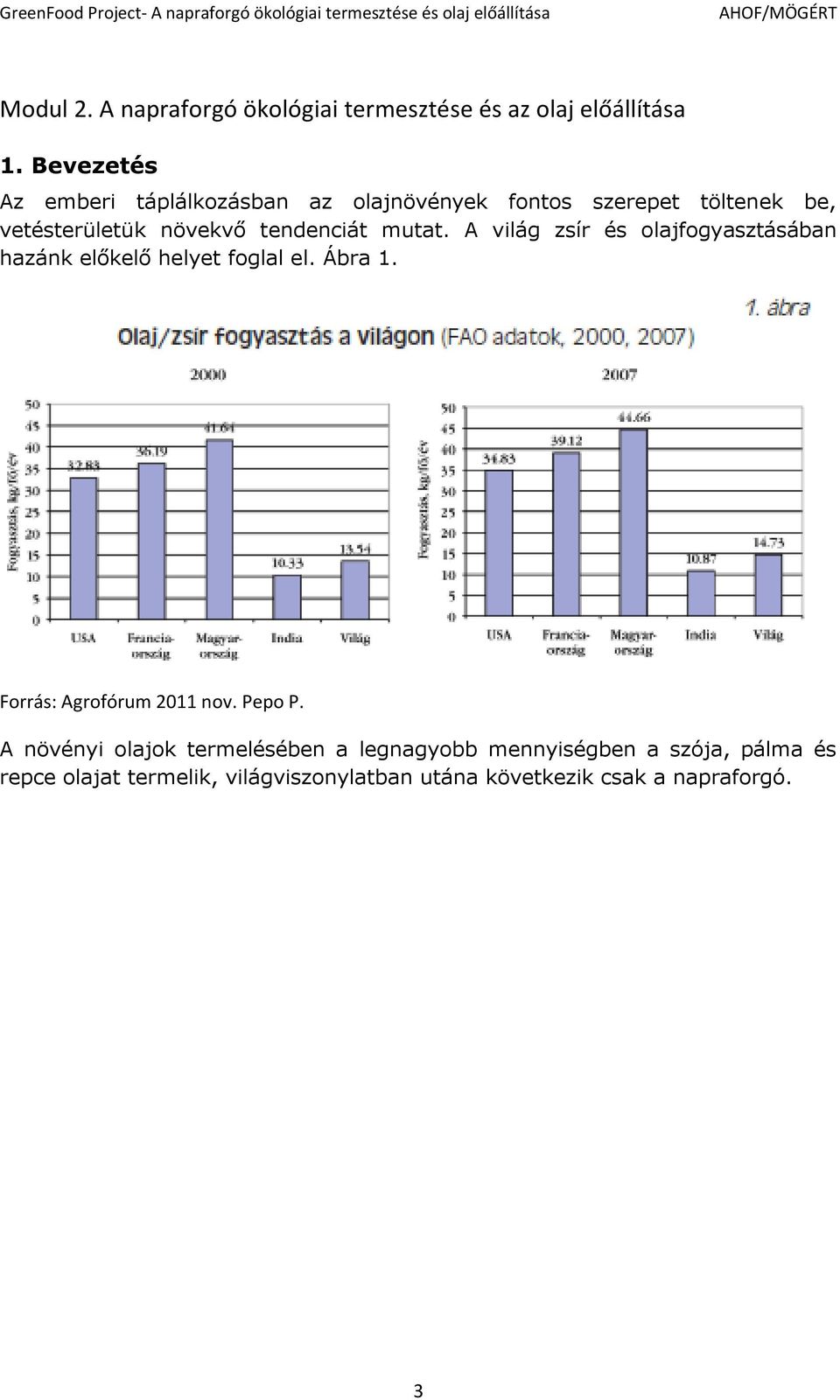 mutat. A világ zsír és olajfogyasztásában hazánk előkelő helyet foglal el. Ábra 1. Forrás: Agrofórum 2011 nov.