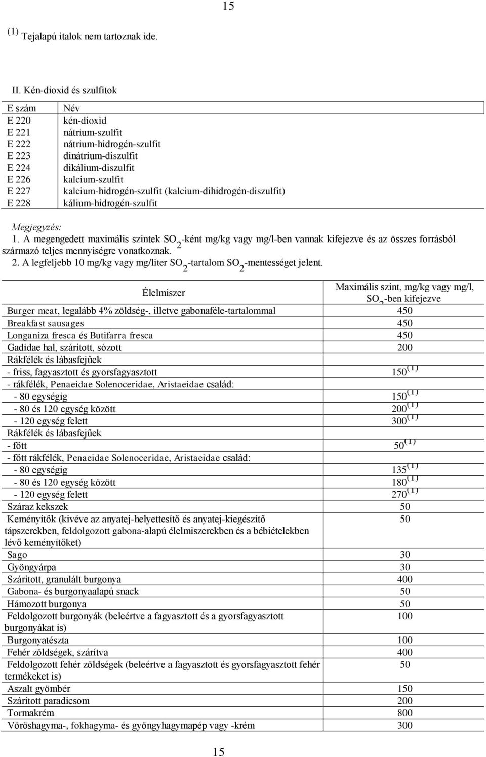 kalcium-hidrogén-szulfit (kalcium-dihidrogén-diszulfit) kálium-hidrogén-szulfit Megjegyzés: 1.