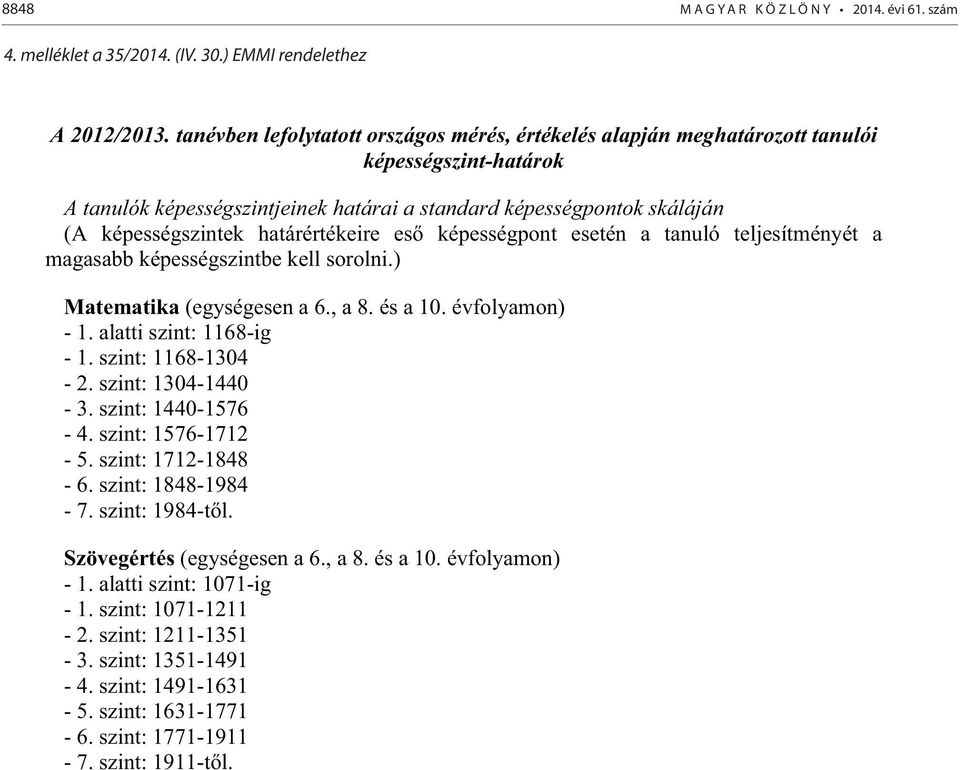 határértékeire es képességpont esetén a tanuló teljesítményét a magasabb képességszintbe kell sorolni.) Matematika (egységesen a 6., a 8. és a 10. évfolyamon) - 1. alatti szint: 1168-ig - 1.