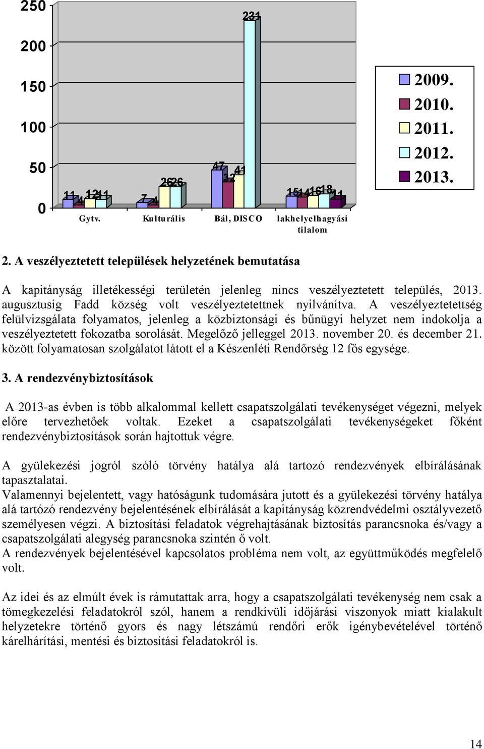 A veszélyeztetettség felülvizsgálata folyamatos, jelenleg a közbiztonsági és bűnügyi helyzet nem indokolja a veszélyeztetett fokozatba sorolását. Megelőző jelleggel 2013. november 20. és december 21.