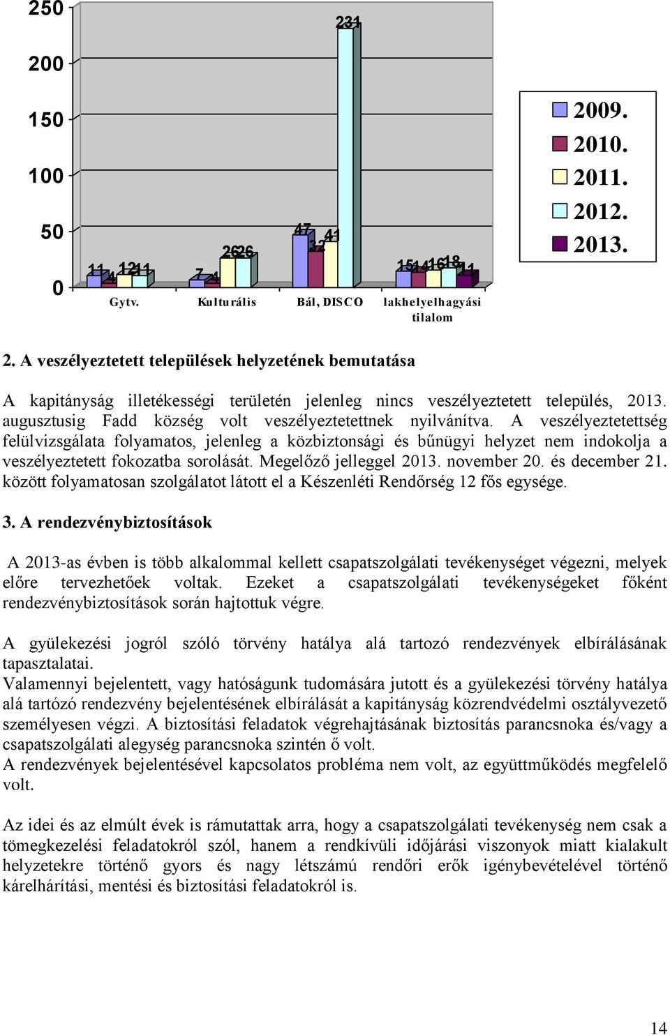 A veszélyeztetettség felülvizsgálata folyamatos, jelenleg a közbiztonsági és bűnügyi helyzet nem indokolja a veszélyeztetett fokozatba sorolását. Megelőző jelleggel 2013. november 20. és december 21.