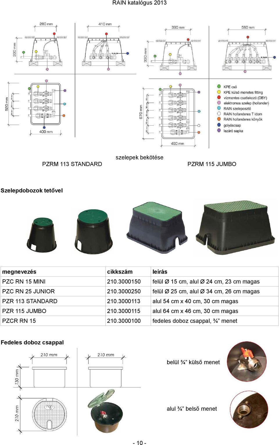 3000250 felül Ø 25 cm, alul Ø 34 cm, 26 cm magas PZR 113 STANDARD 210.