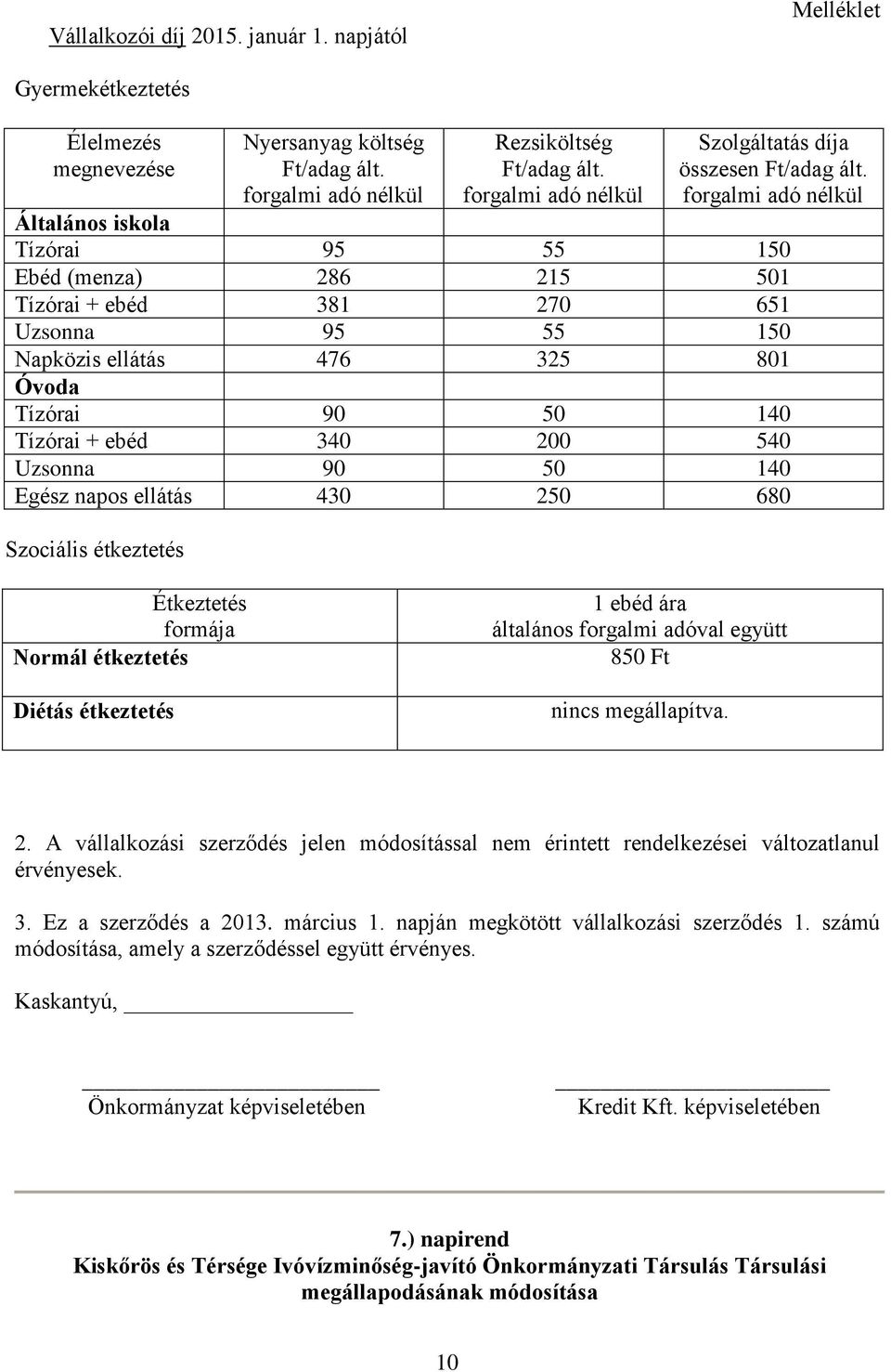 forgalmi adó nélkül Általános iskola Tízórai 95 55 150 Ebéd (menza) 286 215 501 Tízórai + ebéd 381 270 651 Uzsonna 95 55 150 Napközis ellátás 476 325 801 Óvoda Tízórai 90 50 140 Tízórai + ebéd 340