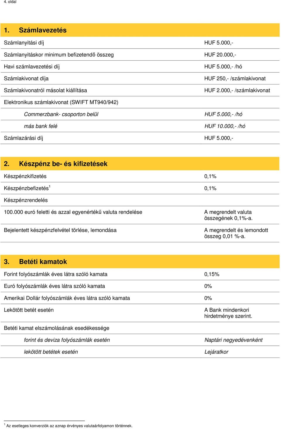 000,- /hó Számlazárási díj HUF 5.000,- 2. Készpénz be- és kifizetések Készpénzkifizetés 0,1% Készpénzbefizetés 1 0,1% Készpénzrendelés 100.