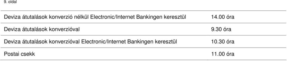 konverzióval Deviza átutalások konverzióval