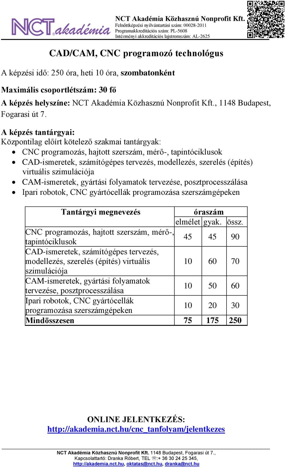 A képzés tantárgyai: Központilag előírt kötelező szakmai tantárgyak: CNC programozás, hajtott szerszám, mérő-, tapintóciklusok CAD-ismeretek, számítógépes tervezés, modellezés, szerelés (építés)