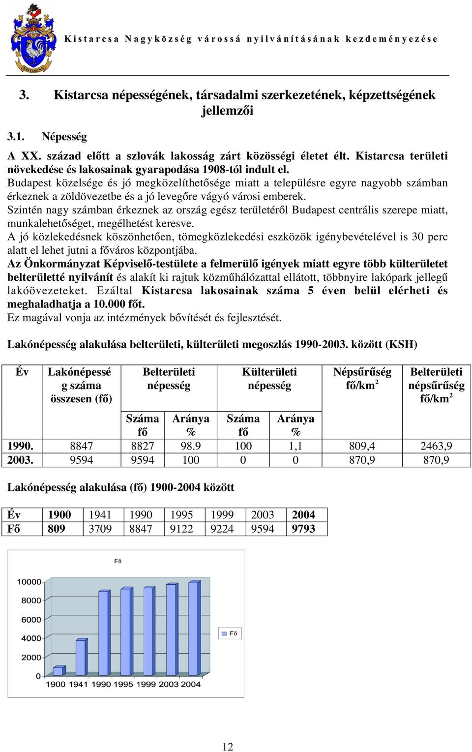 Budapest közelsége és jó megközelíthet sége miatt a településre egyre nagyobb számban érkeznek a zöldövezetbe és a jó leveg re vágyó városi emberek.